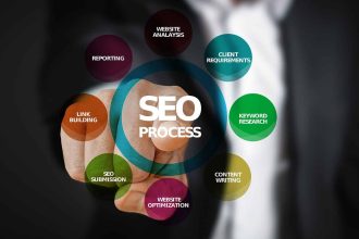 Comment choisir une agence SEO à Aix en Provence ?